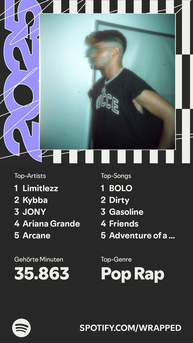 Spotify hat mich ein Jahr jünger gemacht let’s goo