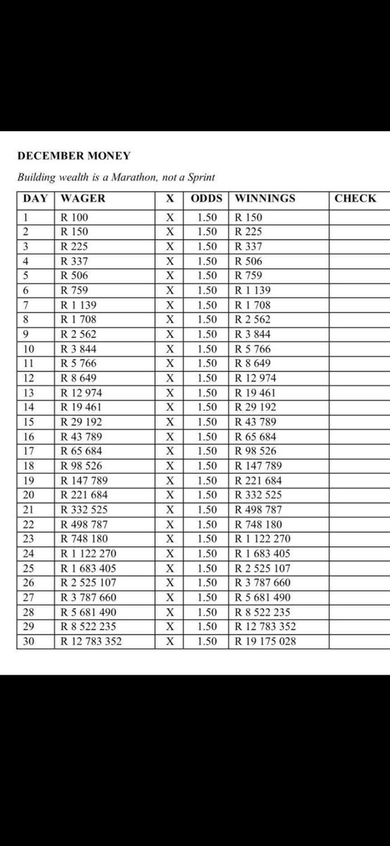 TebogoDieman's tweet photo. #Project19 million
Day 1 of hunting💰🧘🏿
Target 🎯 12k✍🏿
🚪🏃💨
I just placed a bet with Betway. Tap here to copy my bet or search for this booking code in the Multi Bet betslip BW265DA193 https://t.co/Czi8dKjc16 https://t.co/Gph92dJtaD