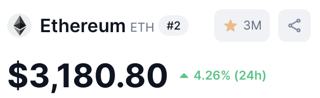 toukikak's tweet photo. Ethereum's Fusaka upgrade was lived without any particular issues, and the market appears to be pleased with it. $ETH

keep growing into a more scalable, lower-cost smart contract blockchain. Its stronghold is currently unrivaled. https://t.co/qtw8eJmPW1