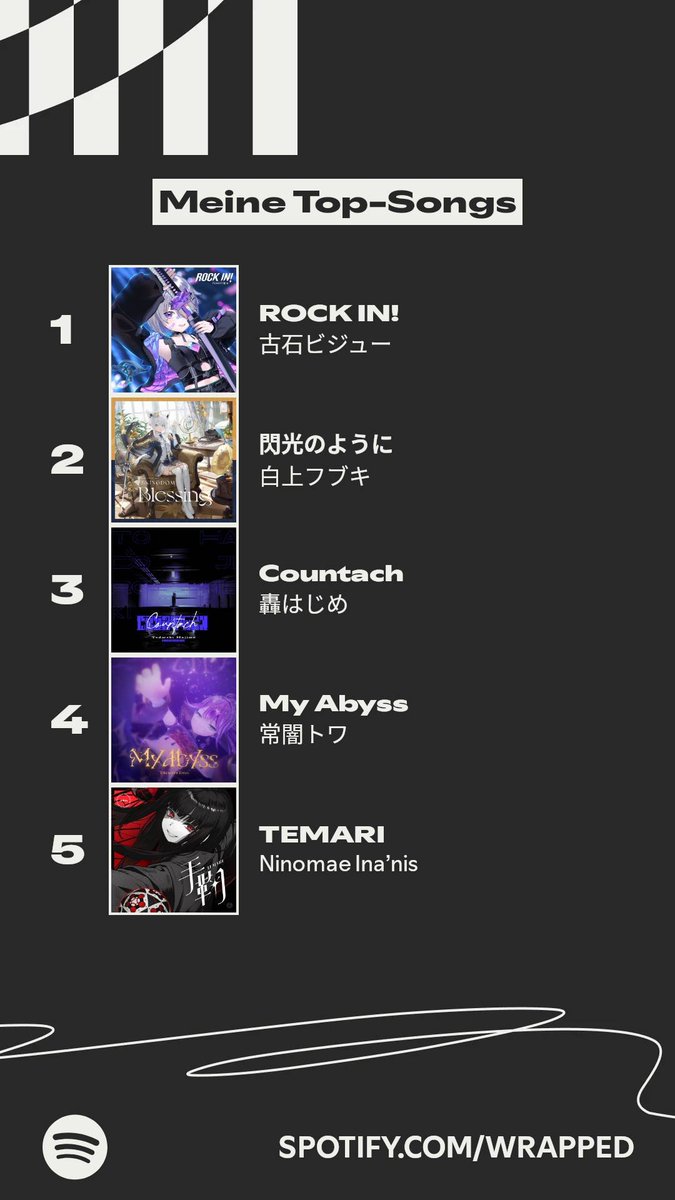 19Creature94's tweet photo. Its just too catchy!
@kosekibijou

 #SpotifyWrapped 
https://t.co/f6rgxntMJR https://t.co/x418qfsTlI