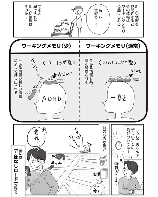 「やりっぱなし脳🧠」はこの対策(1/6)

#ADHD 
#カサンドラ 