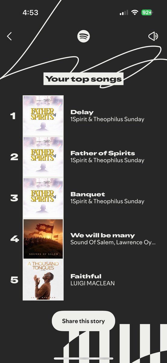 NoelDomah's tweet image. My Spotify Wrap for 2025🥰✨
My top Albums 
1. More Than This- @cecewinans 
2. A Thousand Tongues- @LuigiMaclean 
3. Father of Spirits- @min_theophilus 
4. The Great Commission- @DunsinOyekan 
5. Find Pleasure- @kofiowusupeprah 

Thank you for these GIFTS❤️✨