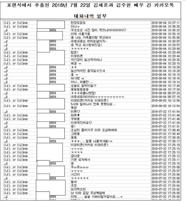 moon_ki95's tweet photo. https://t.co/LWogoeDLaN

[‼️ In Response to Kim Soohyun's "Fabrication" Allegation… Late Kim Saeron's Family Releases Forensic KakaoTalk Data]

The family of the late actress Kim Sae-ron has released part of the forensic data extracted from KakaoTalk conversations between her and KSH, urging Kim and his legal representative attorney Go Sang-rok , not to frame the matter as "fabricated."

Attorney Boo Ji-seok of Buyu Law Firm, who represents Kim Sae-ron's family, stated on December 4:

"Attorney Ko continues to post about the case on SNS and YouTube, and even gave an interview yesterday in which he once again attempted to impose a 'fabrication' narrative. Therefore, to prevent any further controversy, we are disclosing the forensic KakaoTalk data between Kim Sae-ron and KSH that has already been submitted to the investigative authorities."

Previously, Kim Saeron's family asserted that the late actress had been in a relationship with KSH while she was still a minor, and that she left her agency after the breakup. They also claimed that during the period when her activities were halted due to her DUI accident, Kim Saeron received a legal notice demanding a large sum of compensation, which caused severe psychological distress.

At first, Kim Soo-hyun completely denied being in a relationship with her, but later acknowledged that they had indeed "known each other/dated but not when she was a minor." He even held a press conference, shed tears, and emphasized, "I cannot admit to something I did not do", expressing his sense of injustice.

As both sides continued filing complaints against each other, attorney Go used YouTube and social media to urge a faster investigation and claimed that the KakaoTalk messages previously released by the family (through the Garo Sero Research Institute channel) had been 'fabricated.' In particular, he argued that the KakaoTalk conversation dated April 2, 2018, when Kim Sae-ron was still a minor, was not a conversation with Kim Soo-hyun.

Kim Sae-ron's family refuted this:

"Attorney Go requested the original files, so we released the originals in our press statement on November 26, 2025. Had he checked them properly, he would have easily seen that the screenshot was taken on April 12, 2018, and that it was extracted from forensic data. However, he failed to verify this and continues to impose a "fabrication narrative" on the family."

In the forensic data released, the person messaging Kim Saeron sent texts such as:

- "I really want to see you soon.”
- "I love you."
- "Love you♥."

There were also messages with a tone typical of romantic partners:

- "I only want to drink with you."
- "I missed your call. So sad."

Attorney Boo emphasized:

" All evidence disclosed today was extracted from the forensic data of Kim Sae-ron's phone, submitted to the investigative authorities, and contains no alterations or fabrication. We urge attorney Ko to stop imposing this meaningless fabrication narrative and wait for the investigation results."

(KSR family lawyer has said so clearly, lawyer Go don't try to save your career anymore, you really talk a lot😌.)

#JusticeForKimSaeRon
#WeStandWithKimSaeRon
#IStandWithKimSaeRon
#KimSaeRon
#KimSaeron #김새론 #คิมแซรน