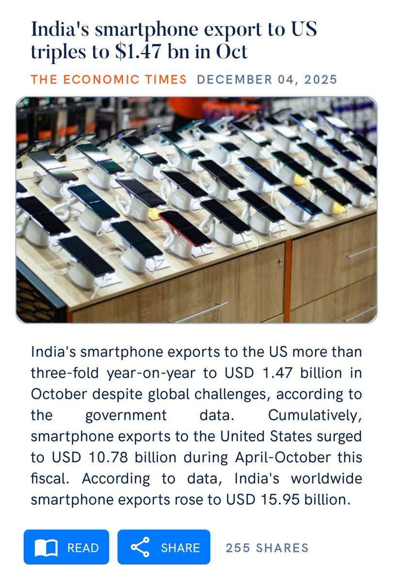 JManavadar's tweet image. India&apos;s smartphone export to US triples to $1.47 bn in Oct
economictimes.indiatimes.com/news/economy/f…
