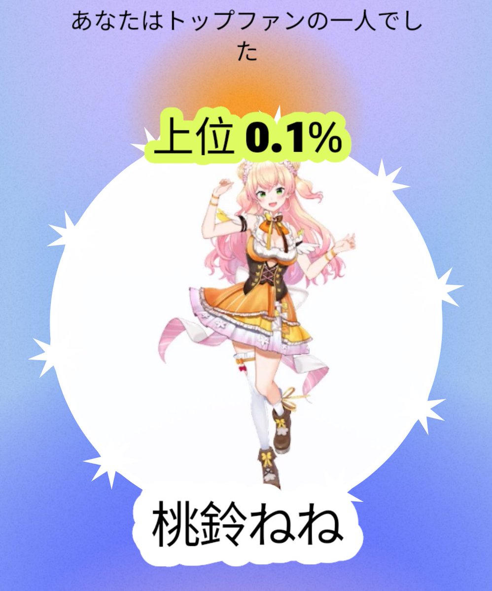 今年もねねちが1番だった🍑︎︎◝✩