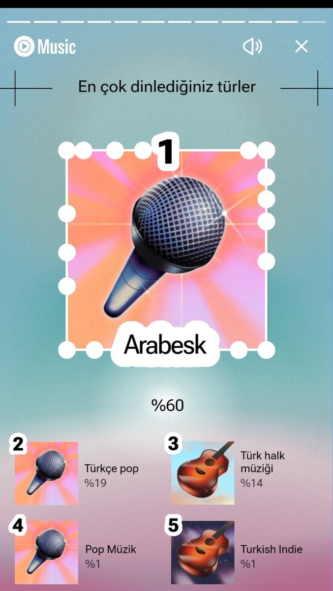 Blokların, atilerin havada uçuştuğu listede benim Hakan Altun'la ve müzik tarzımla ortama giriş 🤣😎