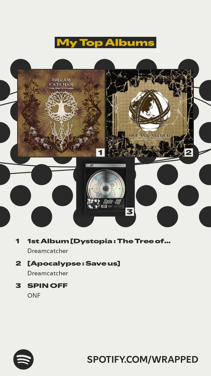 suasgirlfriend's tweet photo. The albums that topped my year. #SpotifyWrapped. 
https://t.co/PFjwOjrb8l https://t.co/GbrY8MOYp7