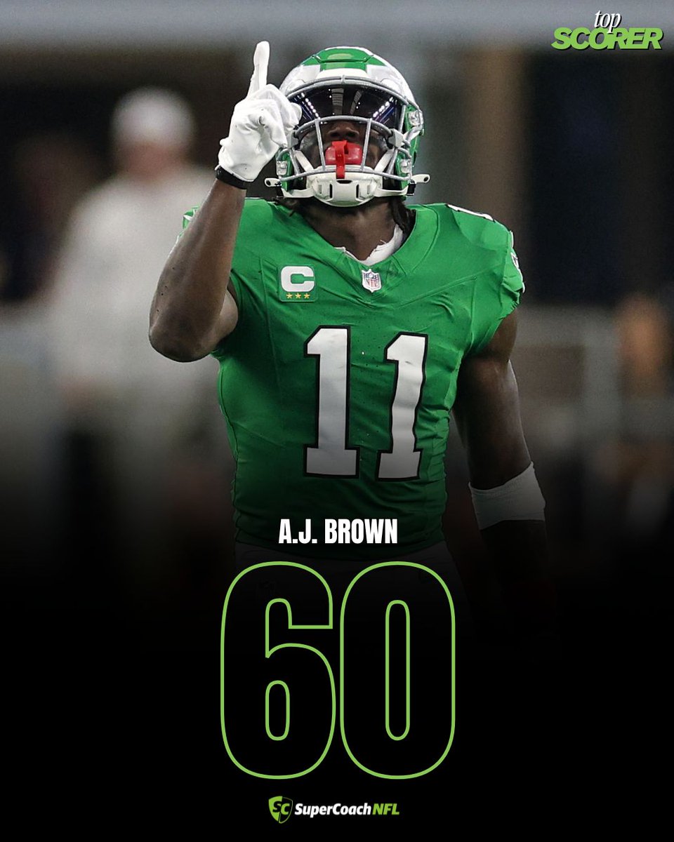 Who dropped him 😭

A.J. Brown is your Week 13 Top Scorer 🤝

#SuperCoach #NFL