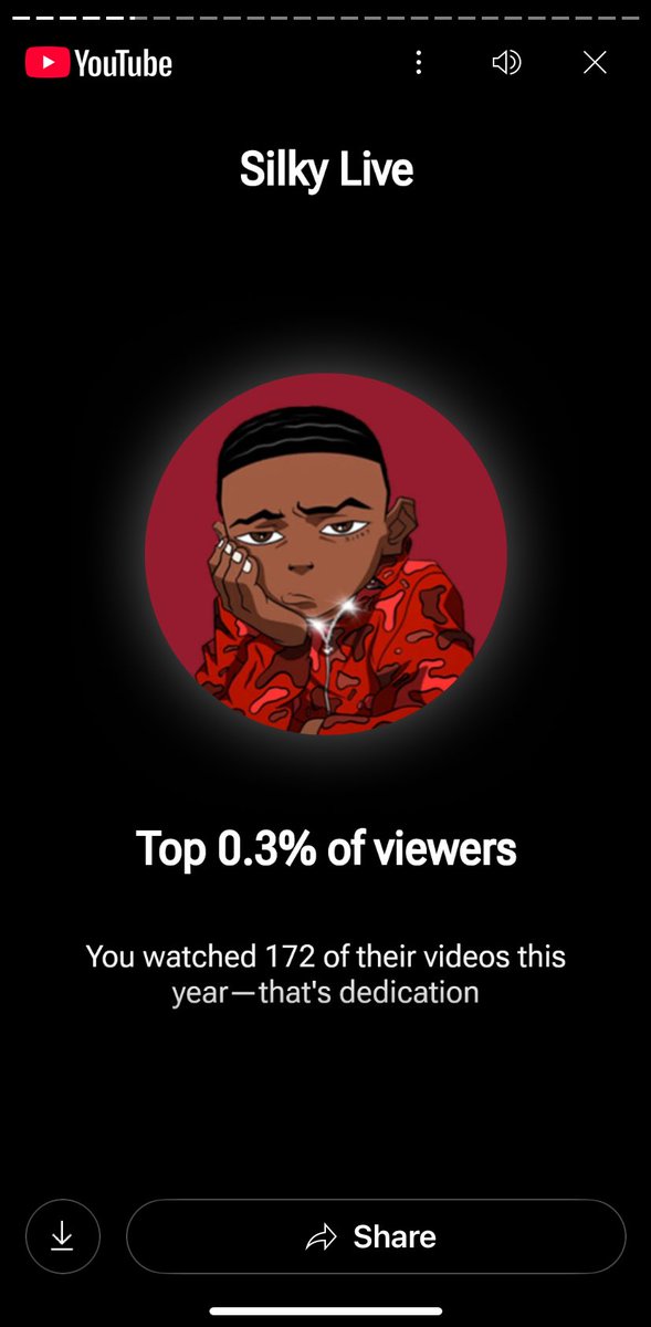 Bizzwop's tweet photo. Chill 5💫 https://t.co/26UvuKdi98