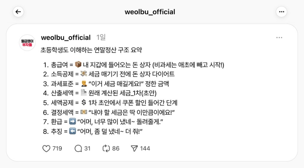 Hoxy,, 연말정산이 처음이신 분? 🤚
초등학생도 이해 가능하게 요약해봤읍니다 (코쓱)

그래도 이해가 안간다고요!?
더 자세하게 풀어서 설명해 드립니다 👇
link.weolbu.com/4ou0Nrb