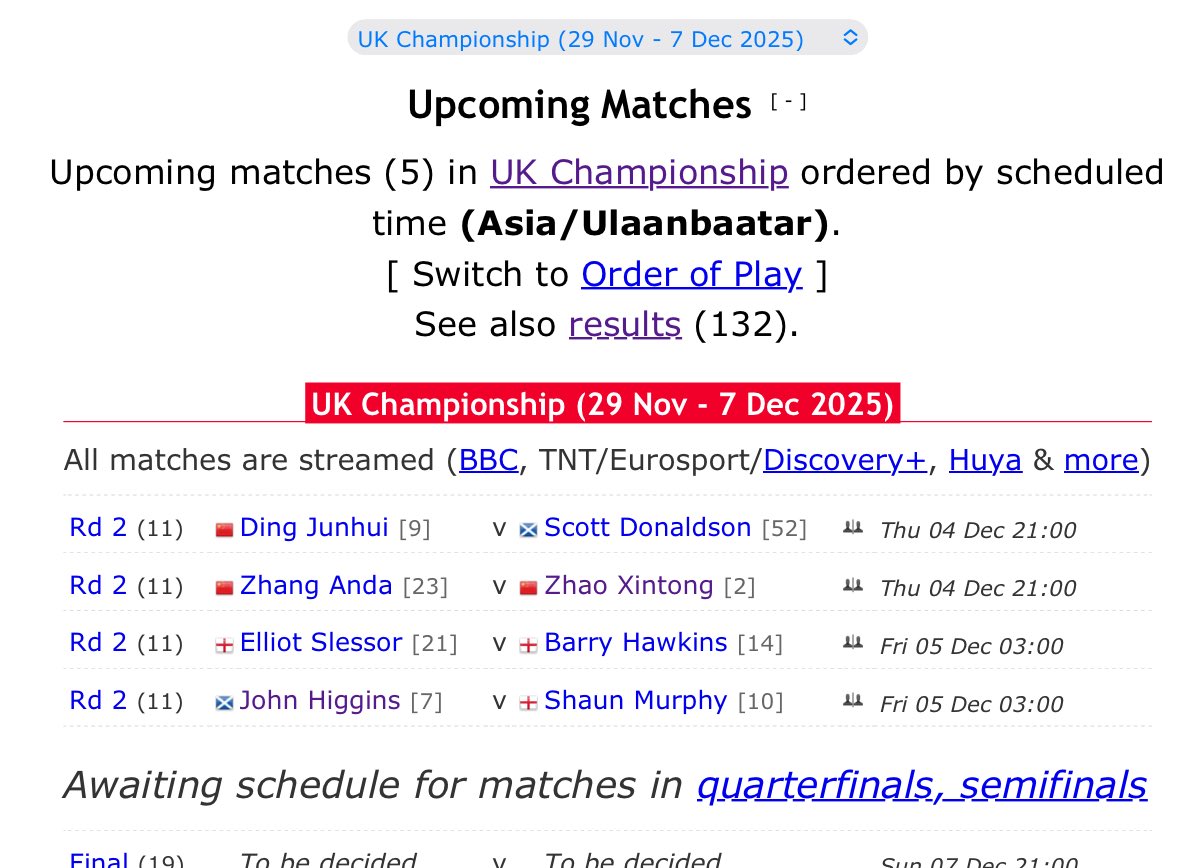 Өчигдрийн тоглолтуудаас Pang Junxu гд хятад залуу 8-д үлдэж.Өнөөдөр Динг, Зао 2 учраагаа барчих бх гэж найдаж бн.