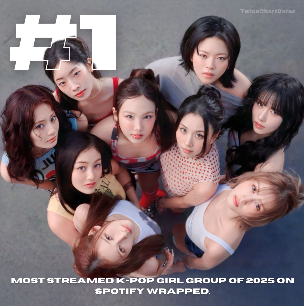 TwiceChartDatas's tweet image. TWICE was the most streamed k-pop girl group of 2025 on Spotify Wrapped.
