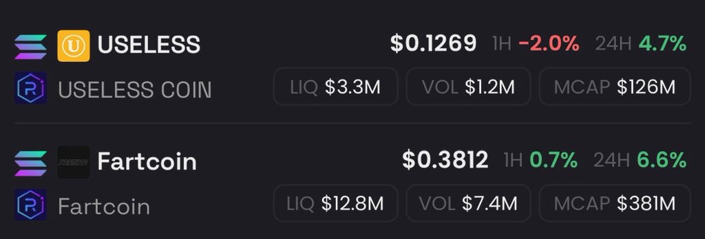 Only 2.

$USELESS
$FARTCOIN