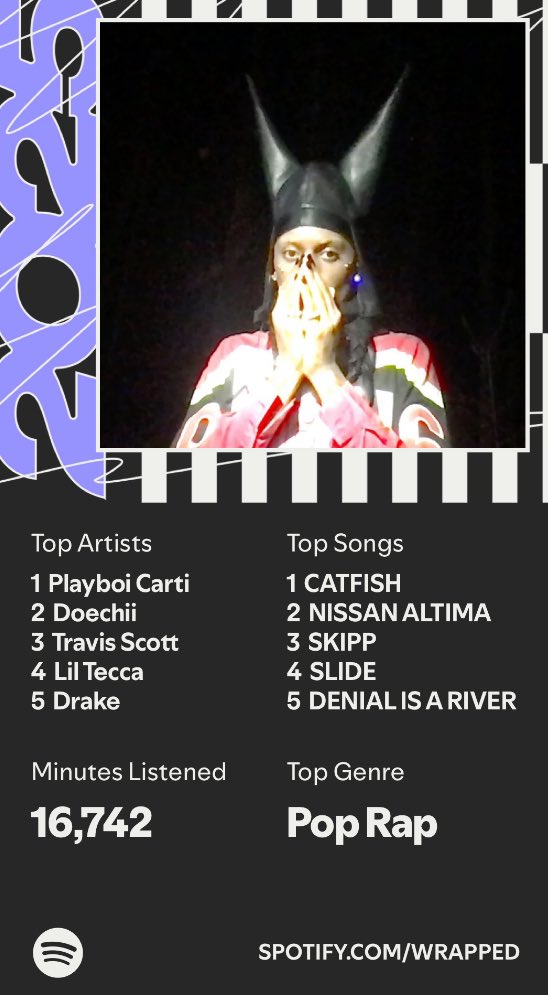 how are all top 5 songs from the same doechii album LOL