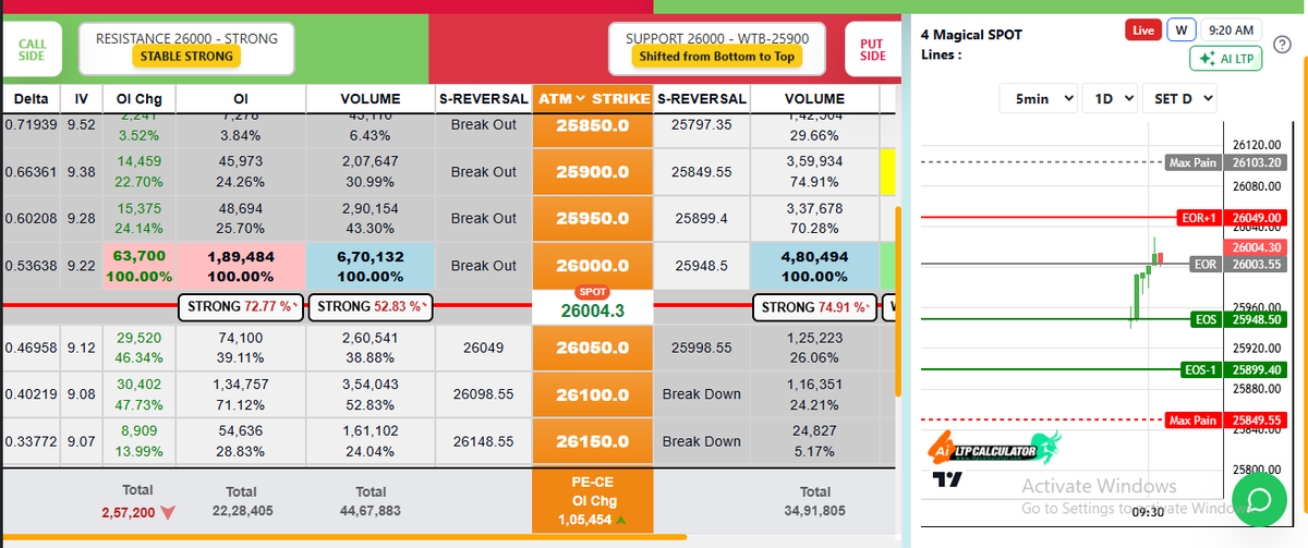 LTP Calculator Official tweet media