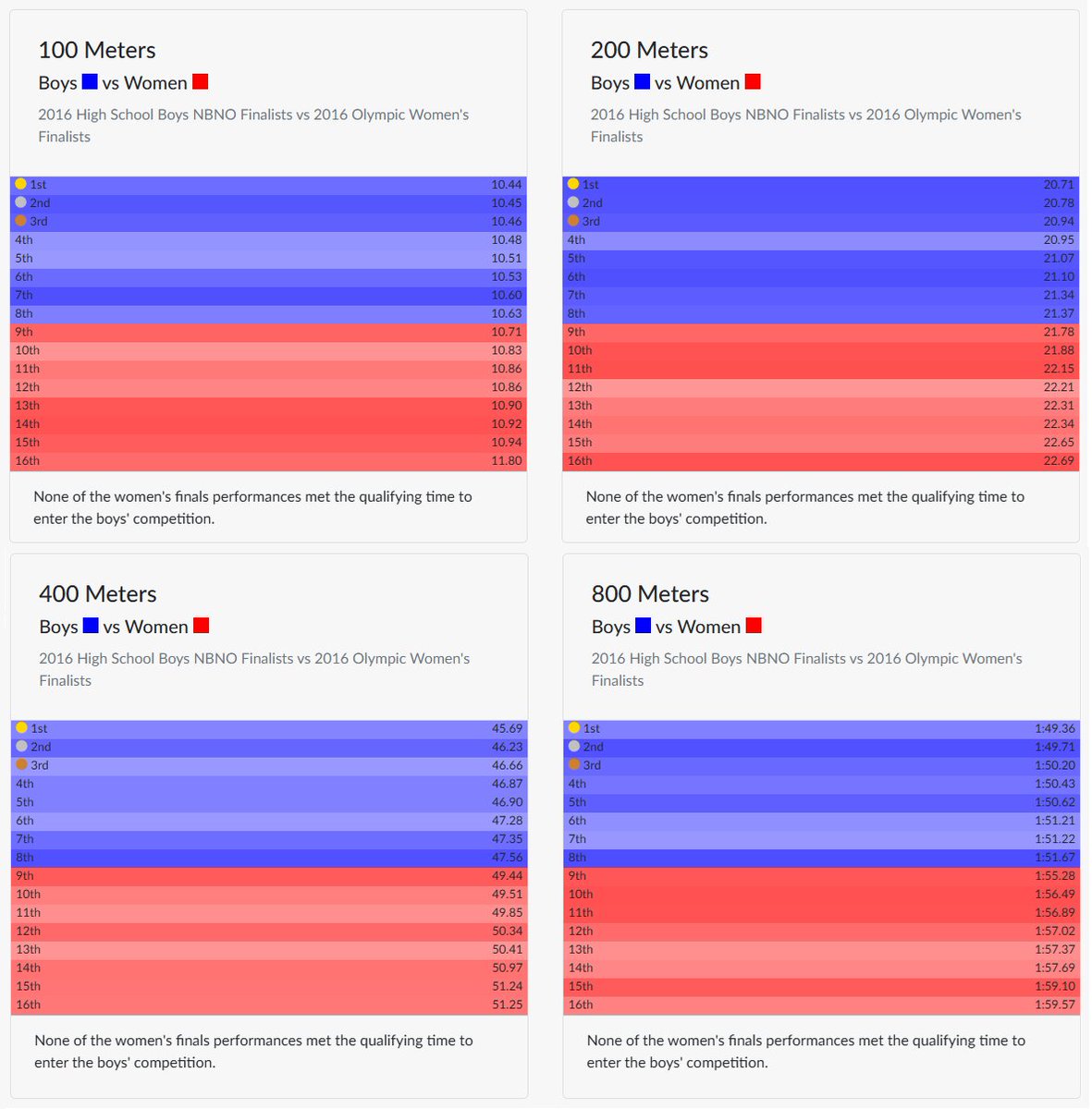 Crémieux tweet media