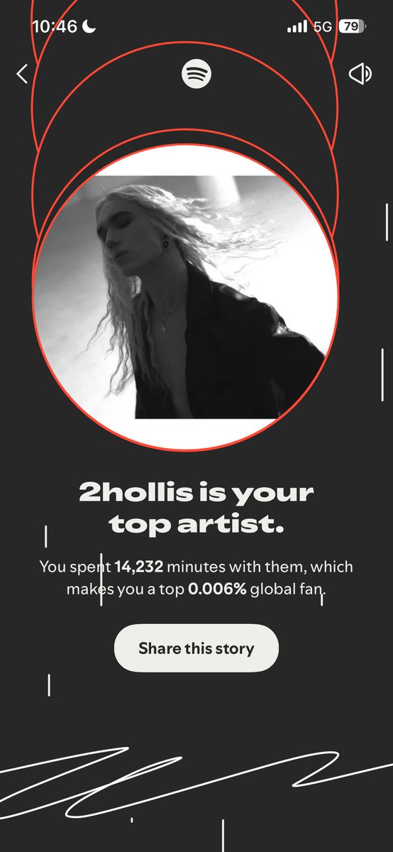 underrerated's tweet photo. was top 685th listener for 2hollis somehow https://t.co/V1SZqwZVPI