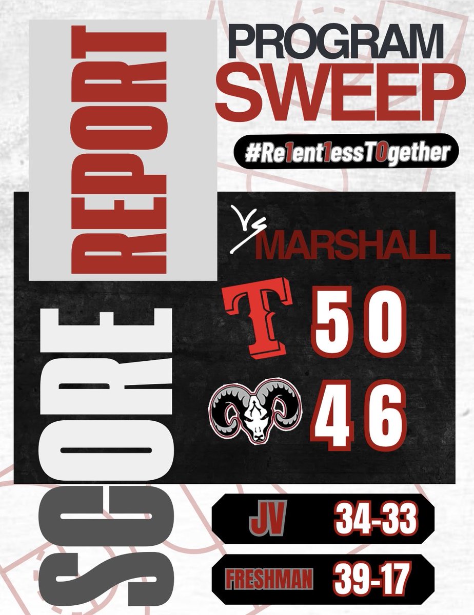 Taft Raider Girls Basketball tweet media