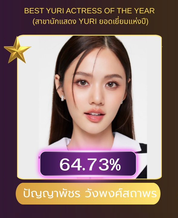 J_4short's tweet photo. ❕KEEP VOTING FOR LOOKMHEE❕

LM votes keeps decreasing fast, it fell by 11%+ &amp; counting. Let's powervote daily to protect her rank &amp; not let the gap close. 🙇🏻‍♀️

➡️ https://t.co/VZ8qzlBuMx

#LMlookmhee #LookmheePunyapat
 @lmlookmheeland #LMSY #ลูกหมีซอนญ่า https://t.co/TuboDtquzL