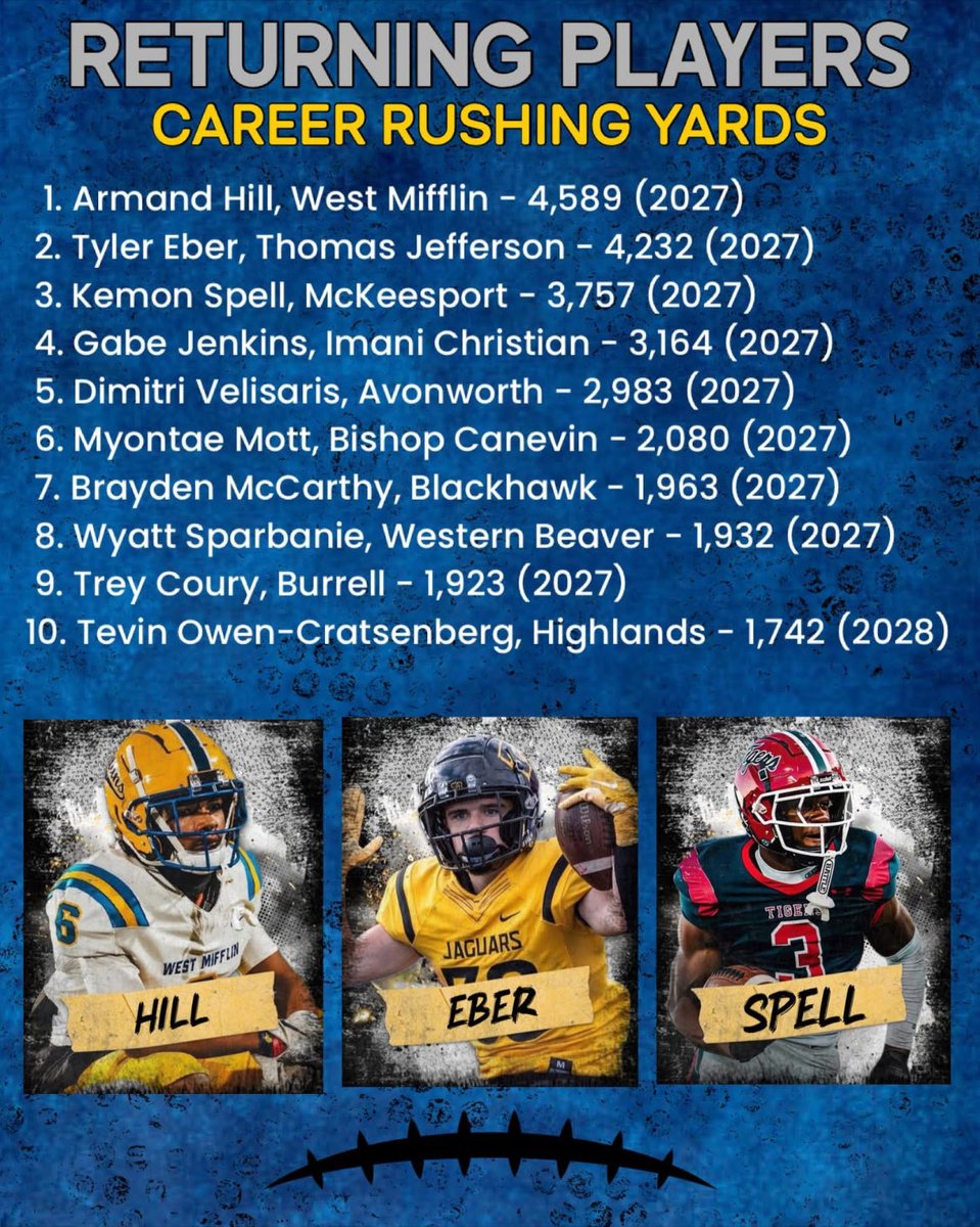 Tevin Owen-Cratsenberg tweet media