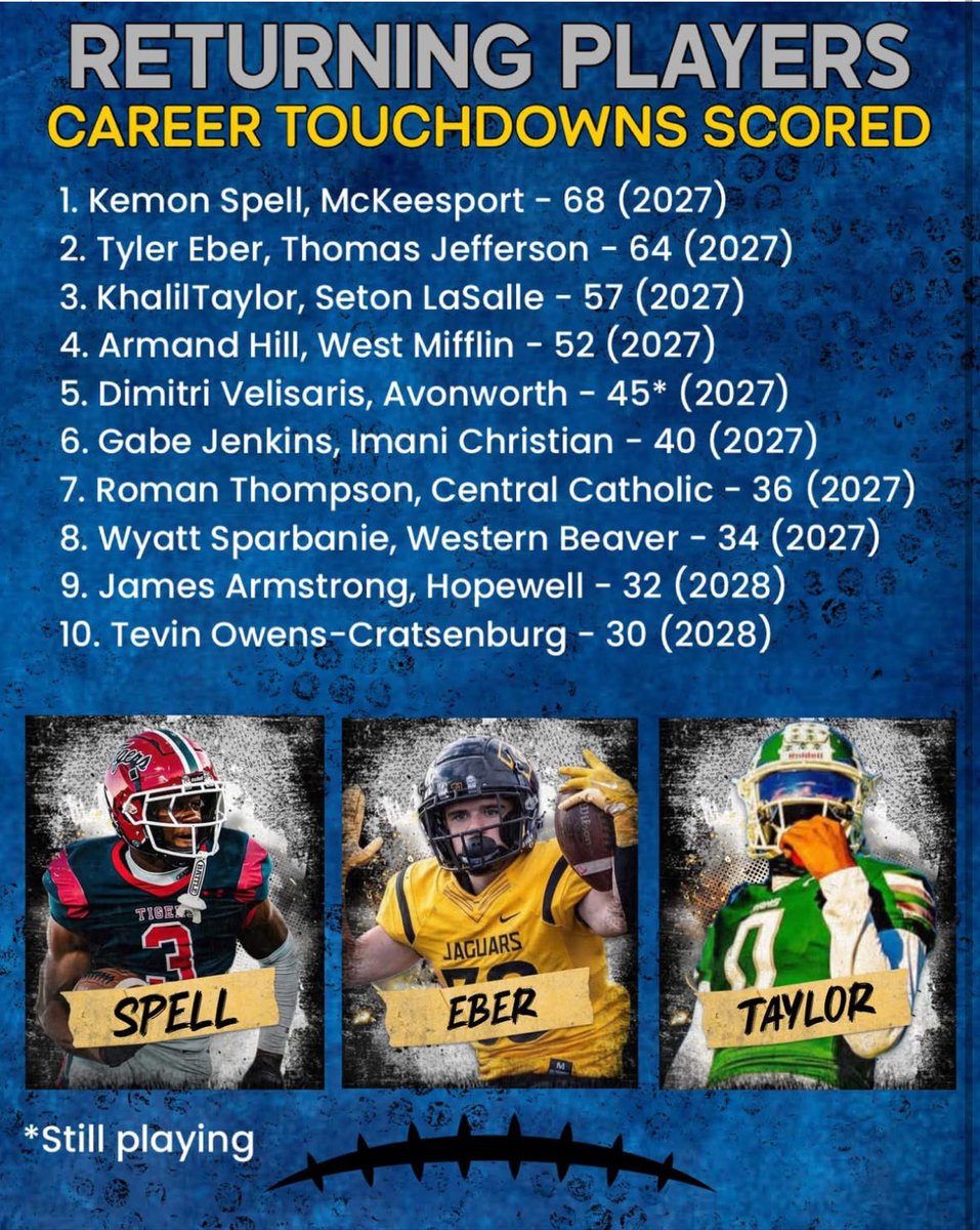 Tevin Owen-Cratsenberg tweet media