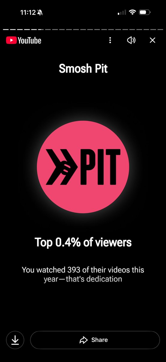 Lizz_WhoDraws's tweet photo. Glad to be in the top 0.4% of viewers lol https://t.co/Ywzl23nYHN