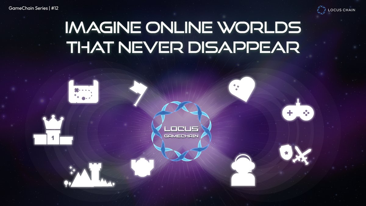 LOCUS CHAIN (@LocusChain) / Posts / X