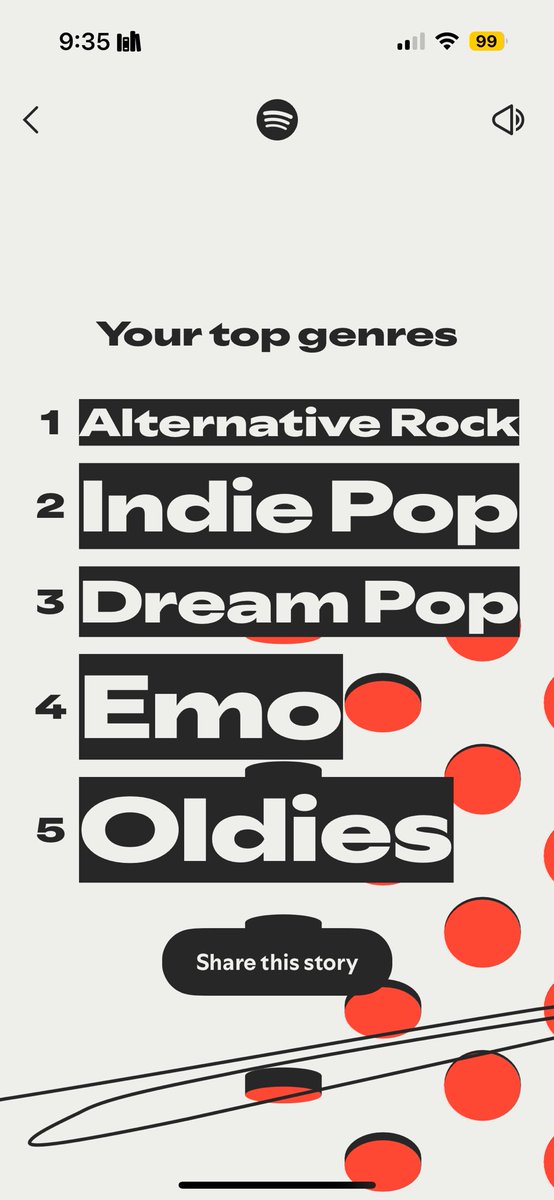 httpsfelicity's tweet image. wrappy wrapped