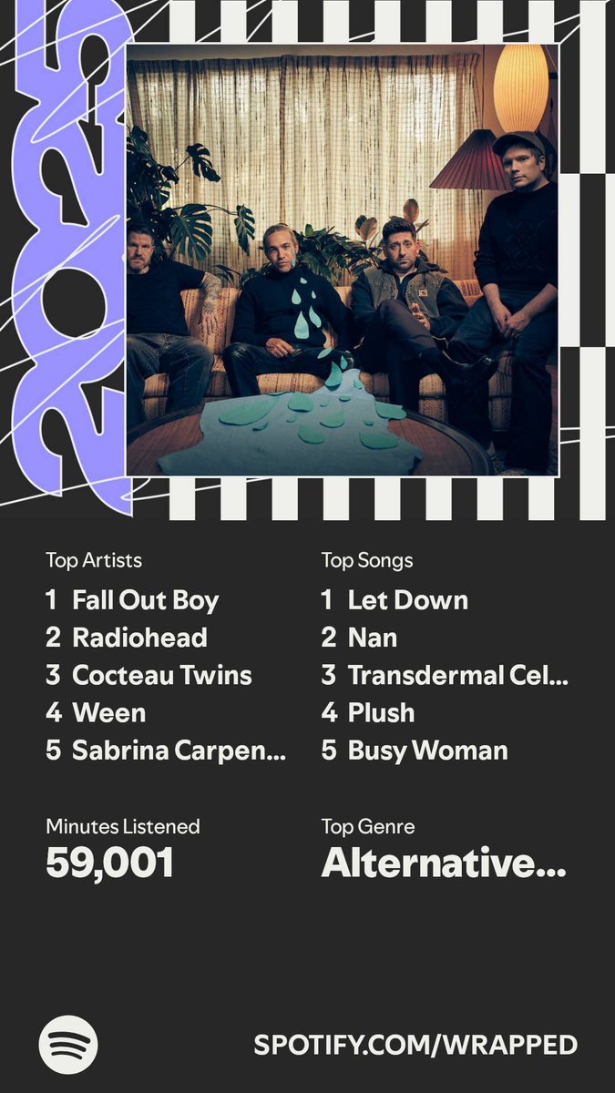 httpsfelicity's tweet image. wrappy wrapped