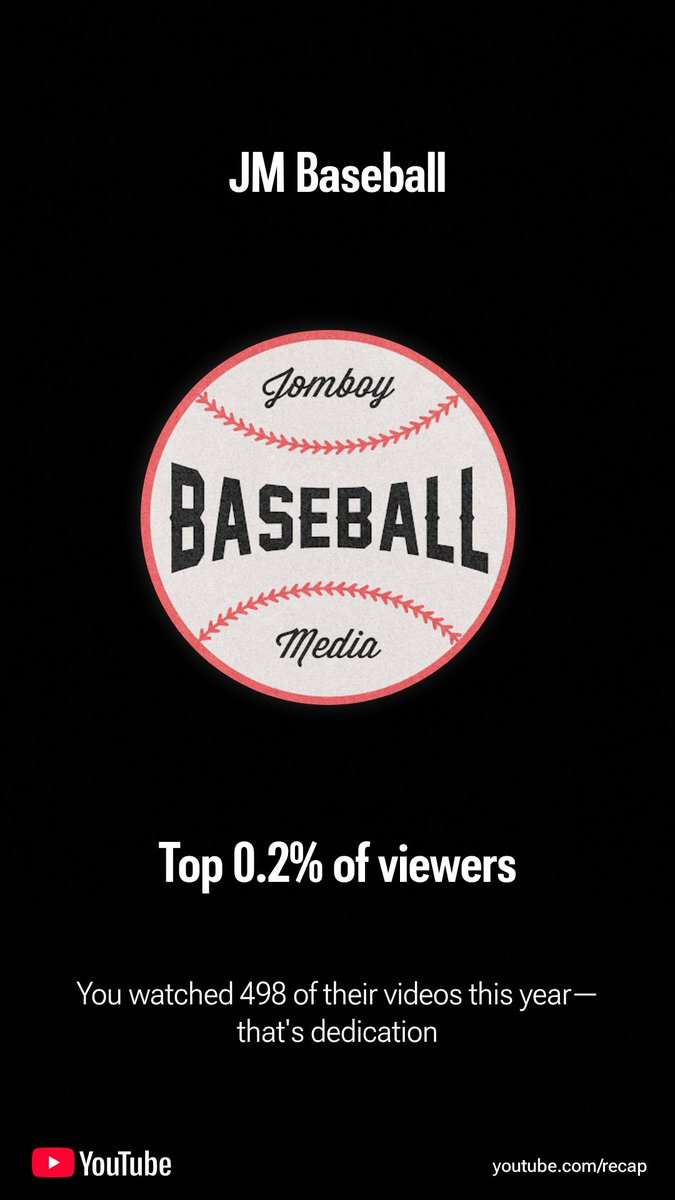smarmagaw's tweet photo. @Jolly_Olive @RyanCohen24 @dfeely14 People forget Max Wonzolano’s peak https://t.co/ArjQMU7jkw