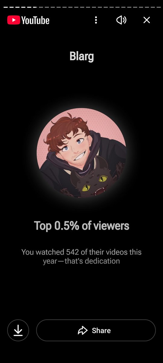 Thanks for making my life easier, boys. 🫡 <a href="/ItsBlarg/">Matt</a> <a href="/LoochyTV/">Loochy</a> <a href="/SmallafroVYBE/">Smallafro</a>