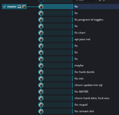 this is how it's going 😅