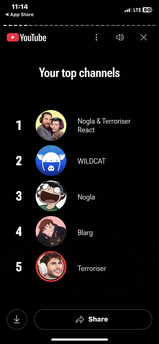 Tedpool_est1991's tweet photo. @DaithiDeNogla @Terroriser @I_AM_WILDCAT @ItsBlarg keep up the content https://t.co/hzvqBnHGFj