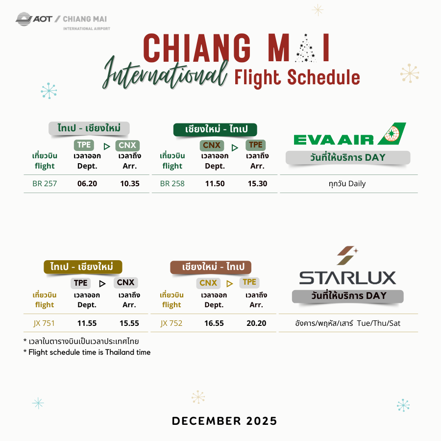 CNX_Airport's tweet image. ตารางบินระหว่างประเทศ | International Flight Schedule (5)
#ChinaSourthern #ChinaAirlines #SpringAirlines #EVAAir #Starlux 
⛩️กวางโจว|CAN
🎇ไทเป|TPE
⛩️เซี่ยงไฮ้|PVG
#flyCNX #CNXairport