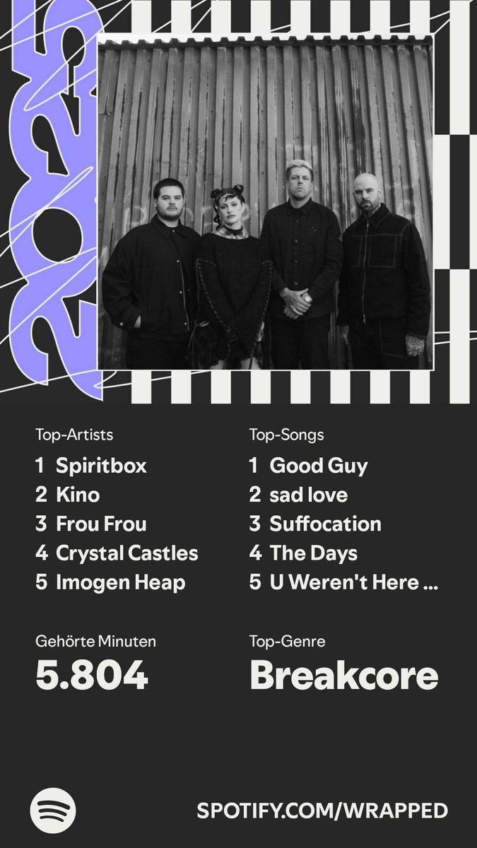 cd8histocomplex's tweet image. well if it matters