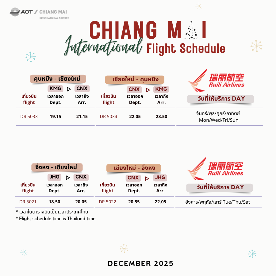 CNX_Airport's tweet image. ตารางบินระหว่างประเทศ | International Flight Schedule (6)
#AirChina #ThaiLionAir #SpringAirlines #RuiliAirlines #ChinaEastern
🇨🇳 ปักกิ่ง|PEX
⛩️เกาสง|KHH
⛩️เซี่ยงไฮ้|PVG
⛩️คุนหมิง|KMG
⛩️จิ่งหง|KMG
#flyCNX #CNXairport
