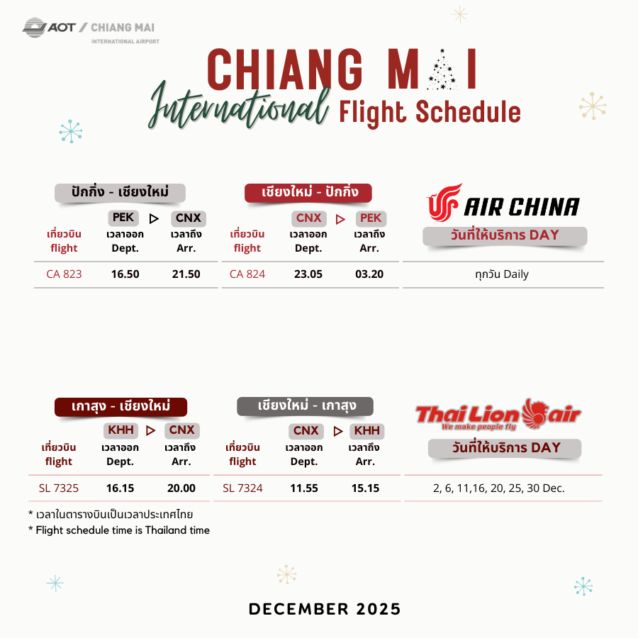 CNX_Airport's tweet image. ตารางบินระหว่างประเทศ | International Flight Schedule (6)
#AirChina #ThaiLionAir #SpringAirlines #RuiliAirlines #ChinaEastern
🇨🇳 ปักกิ่ง|PEX
⛩️เกาสง|KHH
⛩️เซี่ยงไฮ้|PVG
⛩️คุนหมิง|KMG
⛩️จิ่งหง|KMG
#flyCNX #CNXairport