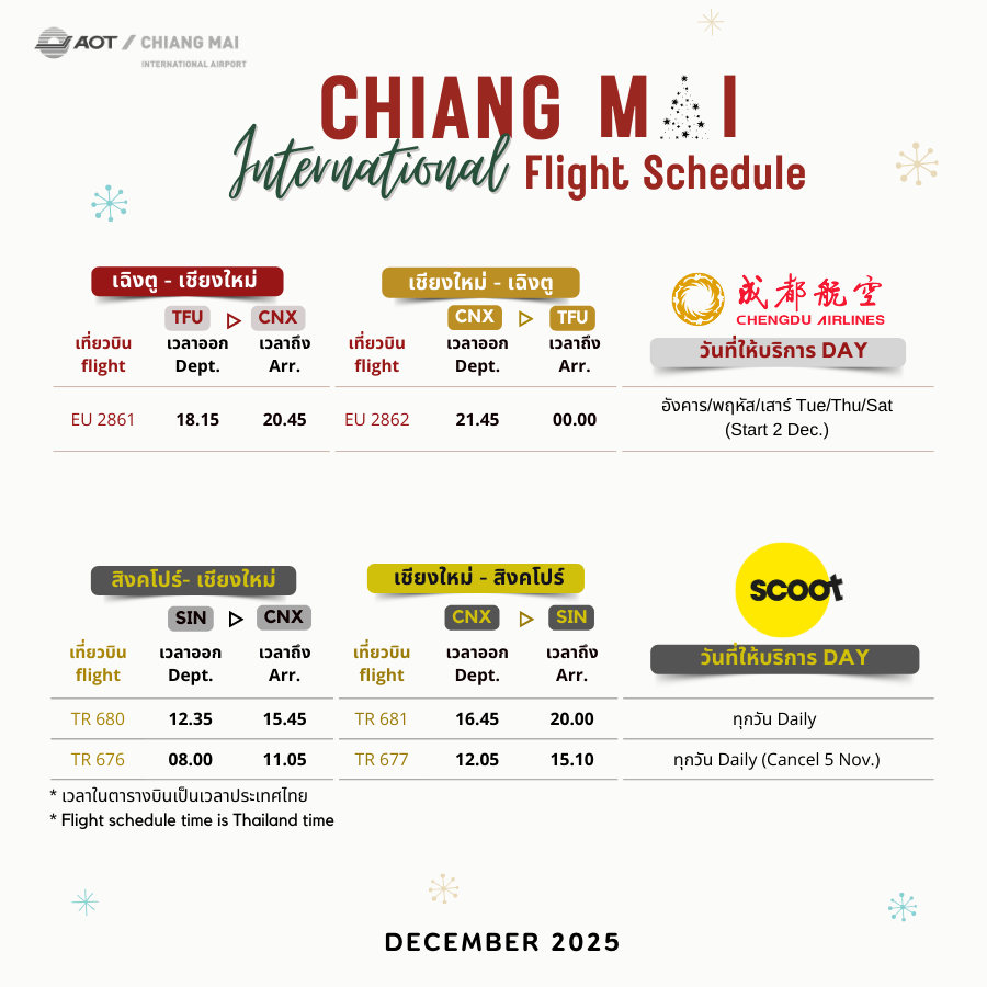 CNX_Airport's tweet image. ตารางบินระหว่างประเทศ|International Flight Schedule (7)
#SpringAirlines #ChengduAirlines #Scoot #ThaiAirasia #EtihadAirways
⛩️ซีอาน|XIY
🎇หลานโจว|LHW
⛩️เฉิงตู|TFU
🏙️สิงคโปร์|SIN
🎇ไทเป|TPE
🏙️อะบูดาบี|AUH
#flyCNX #CNXairport
