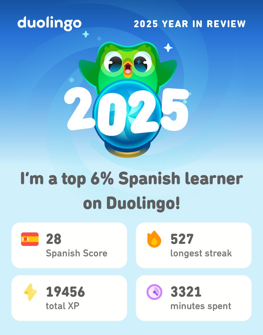 HornsMom's tweet photo. My 2025 Duolingo stats are in! How did you do? #Duolingo365 https://t.co/svjNIYijBd