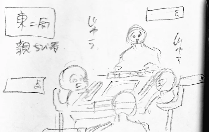 ファミリーで麻雀🀄させたくなった 