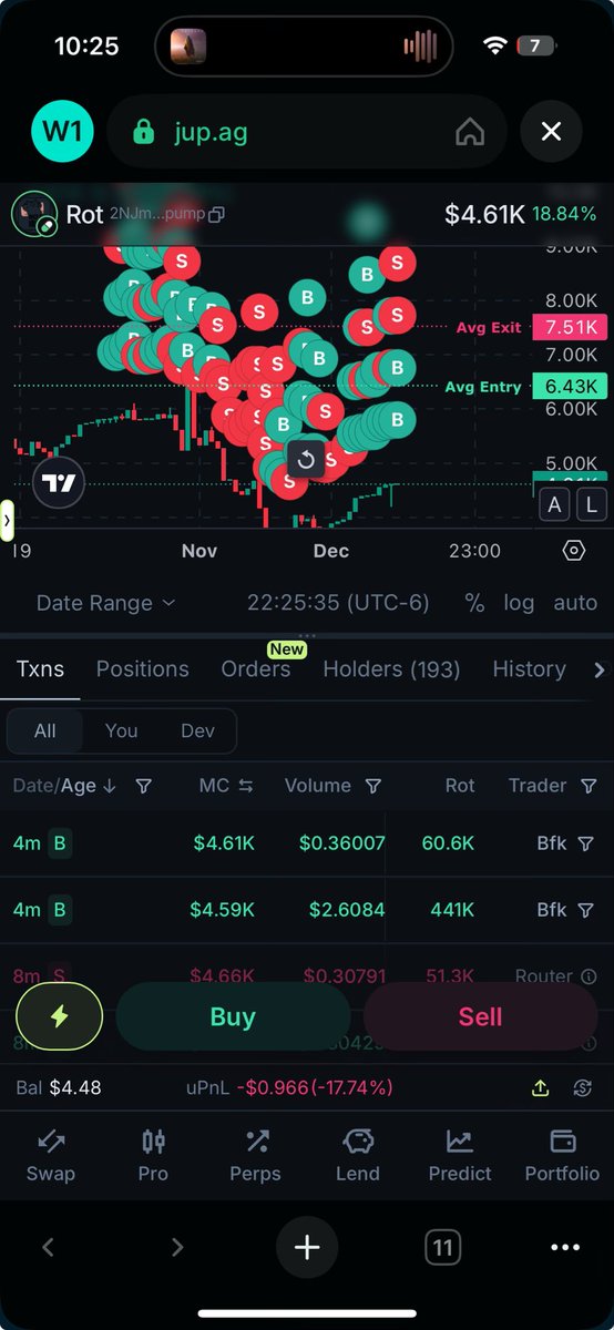 <a href="/JarotDinogreen/">JAROT. SOL.🦖</a> <a href="/nebulafl7/">Nebula Yuki</a> Just me no Bonsey and dlmm