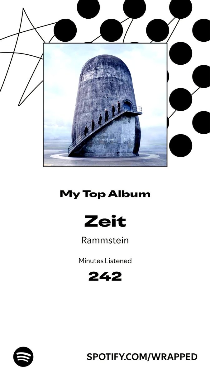 bearking33's tweet image. Musik für den Kampf, Musik fürs Leben 🤘🏻 #SpotifyWrapped