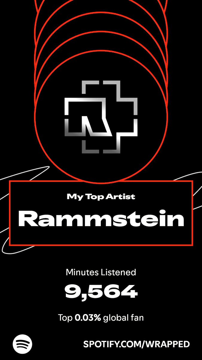 bearking33's tweet image. Musik für den Kampf, Musik fürs Leben 🤘🏻 #SpotifyWrapped
