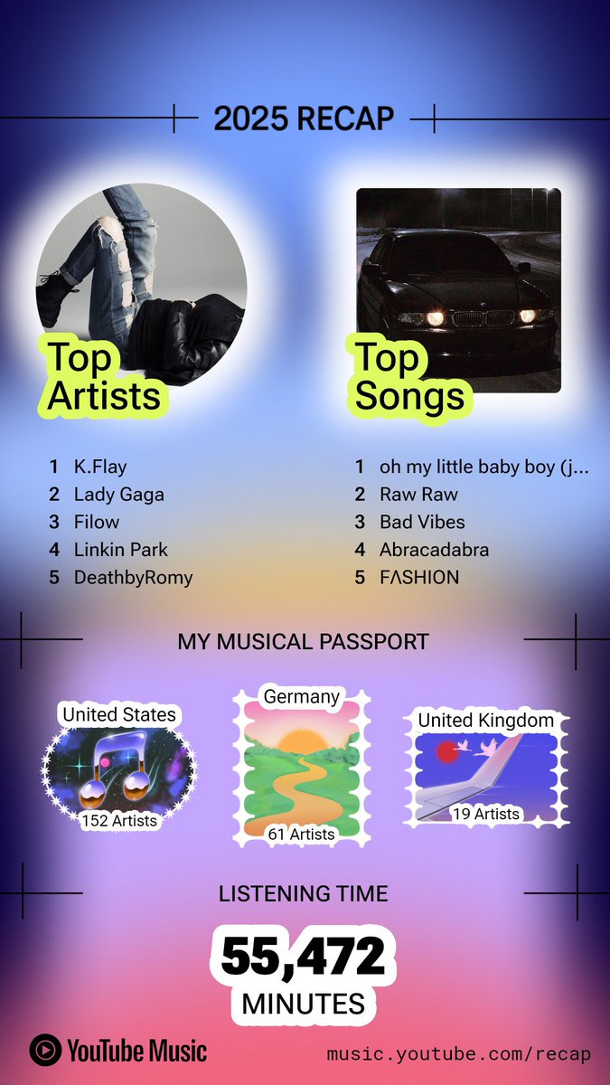 𝖖𝖚𝖇𝖔𝖍♰♛ tweet media