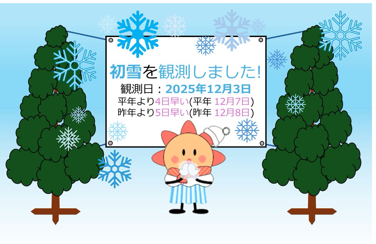 【初雪を観測しました❄】
昨日（12月3日）、松江地方気象台で初雪を観測しました！
平年より4日早く、昨年より5日早い記録です。
過去の統計資料はコチラから
data.jma.go.jp/matsue/mission…
#松江 #初雪 #12月