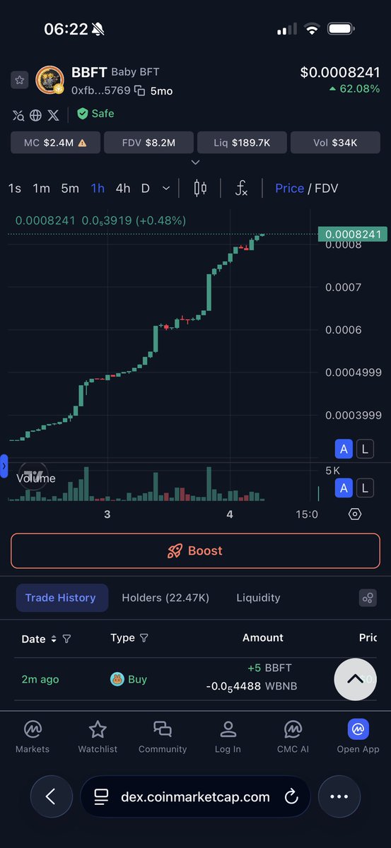 The power of the project is in its community and that’s what BBFT is made off 

A one week consecutive uptrend will attract not just investors but promoters and shillers and crypto OGS too 

Today it’s going to be the 3rd day of our outside reach Markerting 
Are you part of