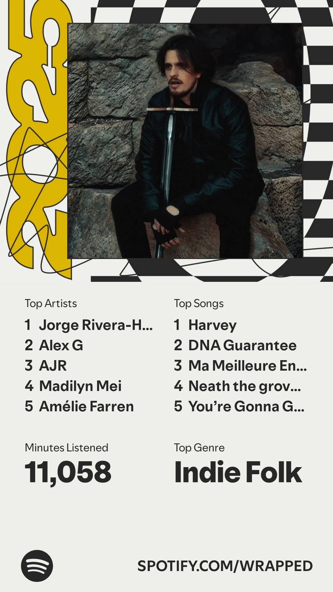 Crypticpineappl's tweet image. THE WAY I SCREAMED
SPOTIFY NOOOOOOO DONT SAY THAT TO ME (anyways omg spotify wrapped)