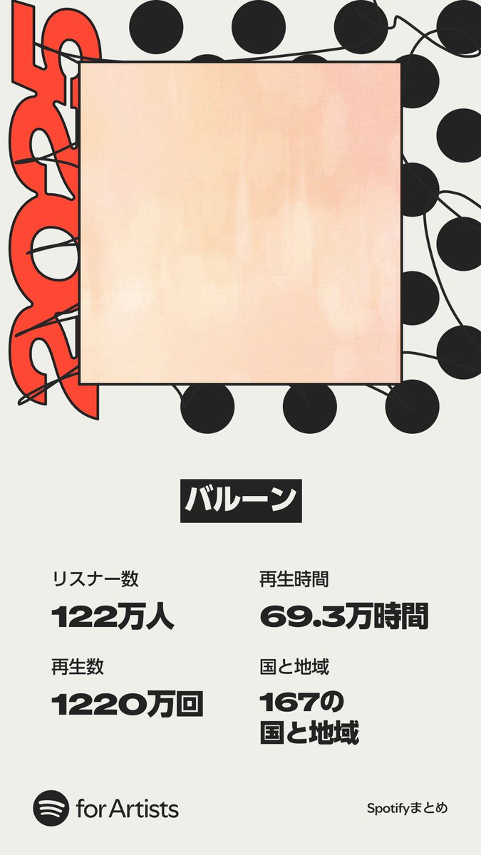 須田景凪 バルーン サイン CD 名刺 須田景凪 バルーン サイン CD 名刺 - メルカリ