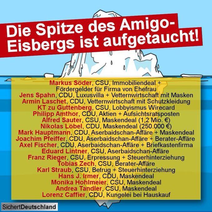 Ok, wer hat von der #Korruptionsunion wirklich was anderes erwartet? Was sich unter der Oberfläche noch so alles verbirgt, wollt ihr in Wirklichkeit gar nicht wissen! #Gaskathi
