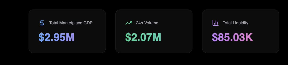 Swarms Marketplace GDP is growing day by day 💪

Soon these millions will transform into billions, then into trillions 📈

swarms dot world